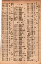 昭和34年10月1日現在大阪府電話番号簿 0233ページのサムネイル