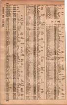 昭和34年10月1日現在大阪府電話番号簿 0234ページのサムネイル