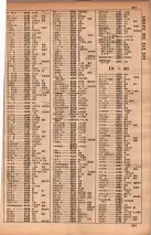 昭和34年10月1日現在大阪府電話番号簿 0235ページのサムネイル