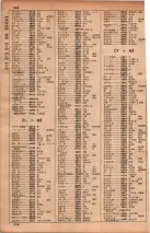 昭和34年10月1日現在大阪府電話番号簿 0238ページのサムネイル