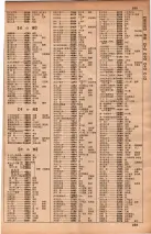 昭和34年10月1日現在大阪府電話番号簿 0239ページのサムネイル