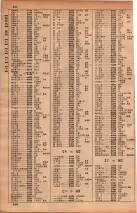 昭和34年10月1日現在大阪府電話番号簿 0240ページのサムネイル