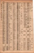 昭和34年10月1日現在大阪府電話番号簿 0242ページのサムネイル