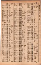 昭和34年10月1日現在大阪府電話番号簿 0243ページのサムネイル