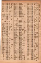 昭和34年10月1日現在大阪府電話番号簿 0245ページのサムネイル