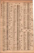 昭和34年10月1日現在大阪府電話番号簿 0246ページのサムネイル