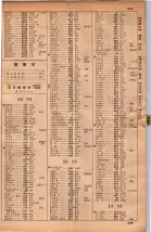 昭和34年10月1日現在大阪府電話番号簿 0249ページのサムネイル