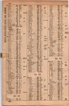 昭和34年10月1日現在大阪府電話番号簿 0250ページのサムネイル
