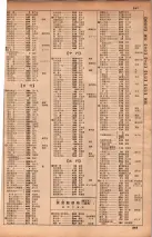 昭和34年10月1日現在大阪府電話番号簿 0251ページのサムネイル
