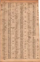 昭和34年10月1日現在大阪府電話番号簿 0252ページのサムネイル