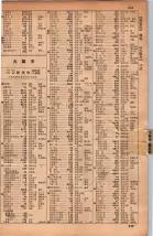 昭和34年10月1日現在大阪府電話番号簿 0253ページのサムネイル