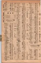 昭和34年10月1日現在大阪府電話番号簿 0254ページのサムネイル