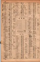 昭和34年10月1日現在大阪府電話番号簿 0256ページのサムネイル