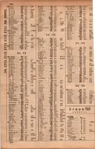昭和34年10月1日現在大阪府電話番号簿 0258ページのサムネイル