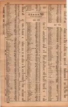昭和34年10月1日現在大阪府電話番号簿 0260ページのサムネイル