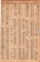 昭和34年10月1日現在大阪府電話番号簿 0261ページのサムネイル
