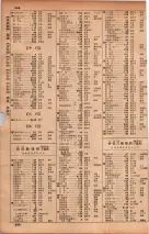 昭和34年10月1日現在大阪府電話番号簿 0262ページのサムネイル