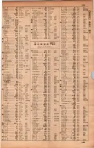昭和34年10月1日現在大阪府電話番号簿 0263ページのサムネイル