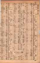 昭和34年10月1日現在大阪府電話番号簿 0267ページのサムネイル