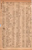昭和34年10月1日現在大阪府電話番号簿 0268ページのサムネイル