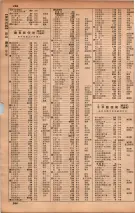 昭和34年10月1日現在大阪府電話番号簿 0270ページのサムネイル