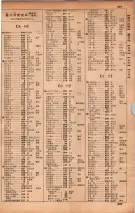昭和34年10月1日現在大阪府電話番号簿 0271ページのサムネイル