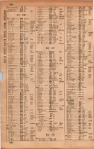 昭和34年10月1日現在大阪府電話番号簿 0272ページのサムネイル