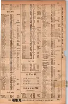昭和34年10月1日現在大阪府電話番号簿 0273ページのサムネイル