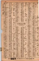 昭和34年10月1日現在大阪府電話番号簿 0274ページのサムネイル