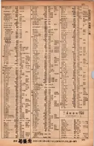 昭和34年10月1日現在大阪府電話番号簿 0275ページのサムネイル