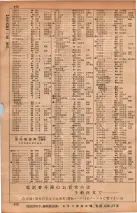 昭和34年10月1日現在大阪府電話番号簿 0276ページのサムネイル