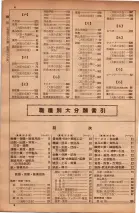 昭和34年10月1日現在大阪府電話番号簿 0284ページのサムネイル
