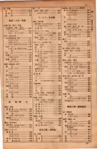 昭和34年10月1日現在大阪府電話番号簿 0287ページのサムネイル