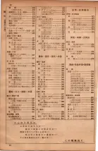 昭和34年10月1日現在大阪府電話番号簿 0288ページのサムネイル