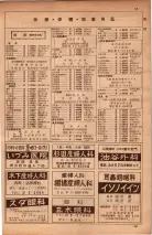 昭和34年10月1日現在大阪府電話番号簿 0289ページのサムネイル