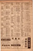 昭和34年10月1日現在大阪府電話番号簿 0293ページのサムネイル