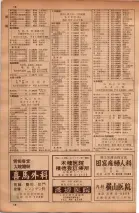 昭和34年10月1日現在大阪府電話番号簿 0294ページのサムネイル