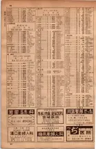 昭和34年10月1日現在大阪府電話番号簿 0296ページのサムネイル