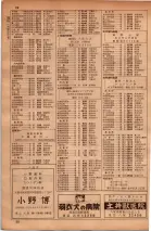 昭和34年10月1日現在大阪府電話番号簿 0298ページのサムネイル