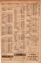 昭和34年10月1日現在大阪府電話番号簿 0299ページのサムネイル