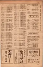 昭和34年10月1日現在大阪府電話番号簿 0305ページのサムネイル