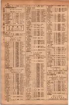 昭和34年10月1日現在大阪府電話番号簿 0306ページのサムネイル