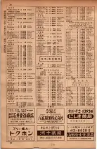 昭和34年10月1日現在大阪府電話番号簿 0308ページのサムネイル