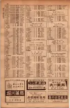 昭和34年10月1日現在大阪府電話番号簿 0310ページのサムネイル
