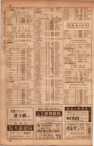 昭和34年10月1日現在大阪府電話番号簿 0312ページのサムネイル