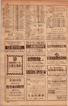 昭和34年10月1日現在大阪府電話番号簿 0314ページのサムネイル