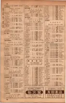 昭和34年10月1日現在大阪府電話番号簿 0316ページのサムネイル