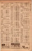 昭和34年10月1日現在大阪府電話番号簿 0317ページのサムネイル