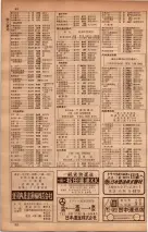 昭和34年10月1日現在大阪府電話番号簿 0328ページのサムネイル