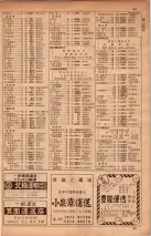 昭和34年10月1日現在大阪府電話番号簿 0329ページのサムネイル